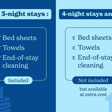 Vacanceole - Sognu Di Rena *