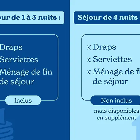 Vacanceole - Sognu Di Rena *