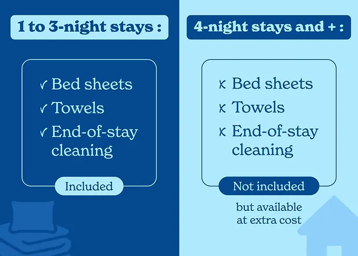 Vacanceole - Sognu Di Rena *