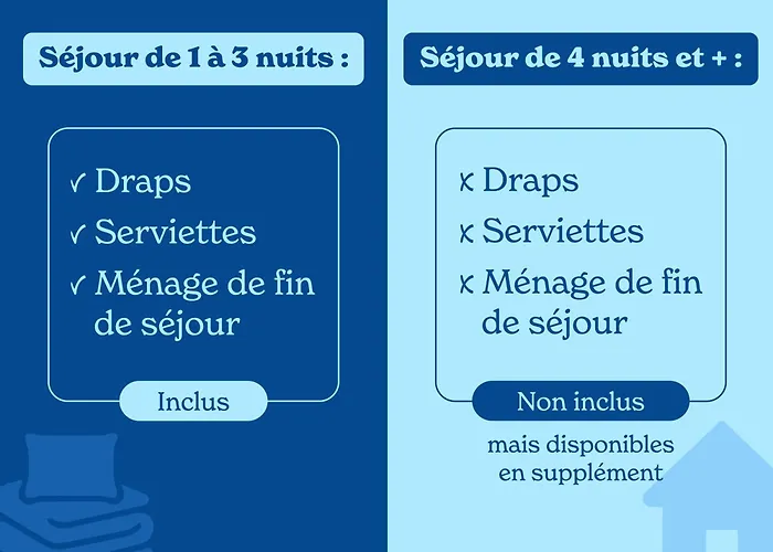 Vacanceole - Sognu Di Rena *